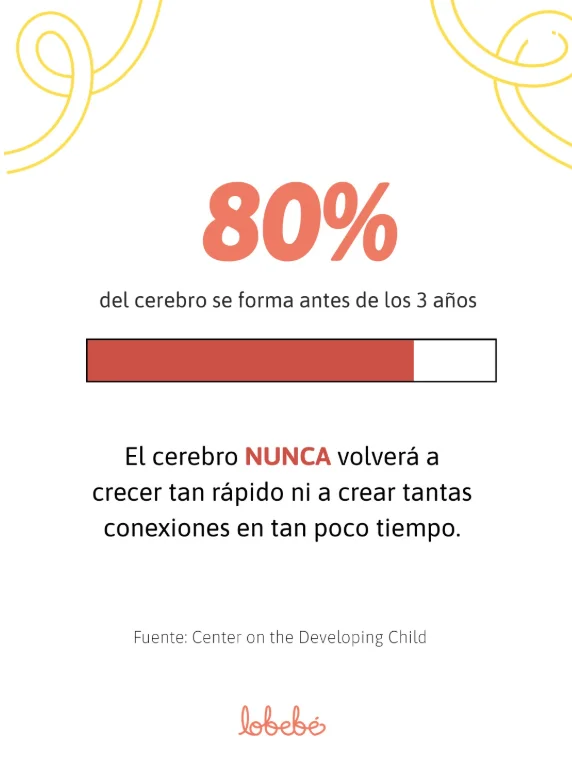 Publicación de lobebé en Instagram